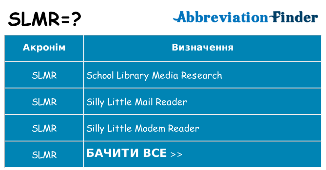Що slmr означають