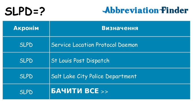 Що slpd означають