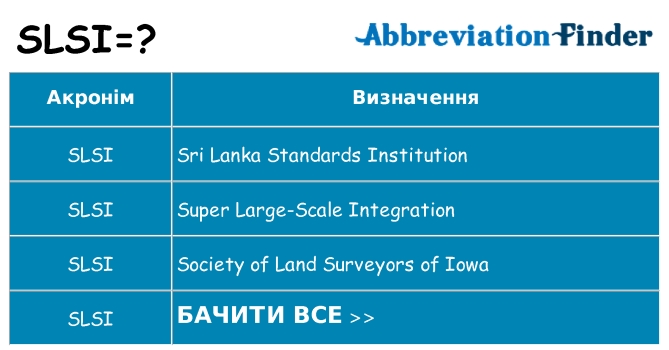 Що slsi означають