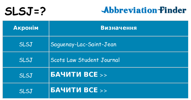 Що slsj означають