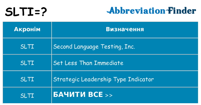 Що slti означають