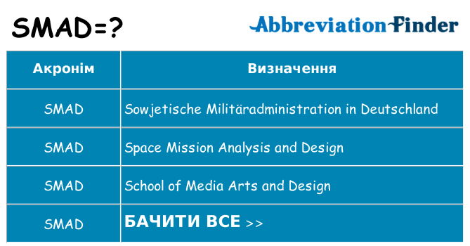 Що smad означають