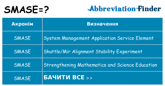 Що smase означають