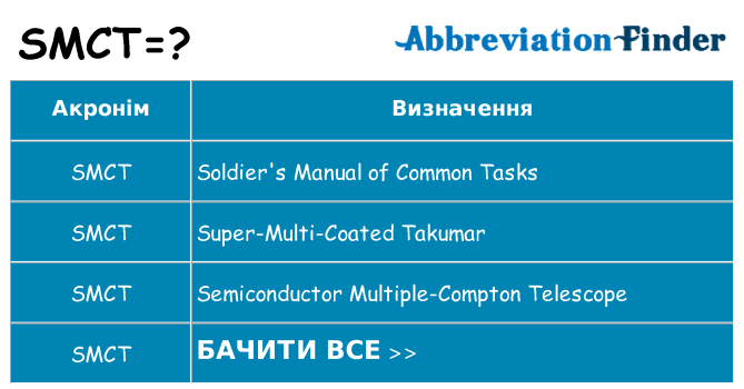 Що smct означають