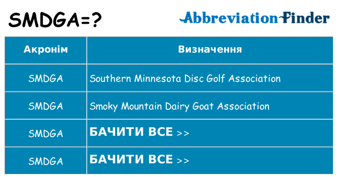 Що smdga означають