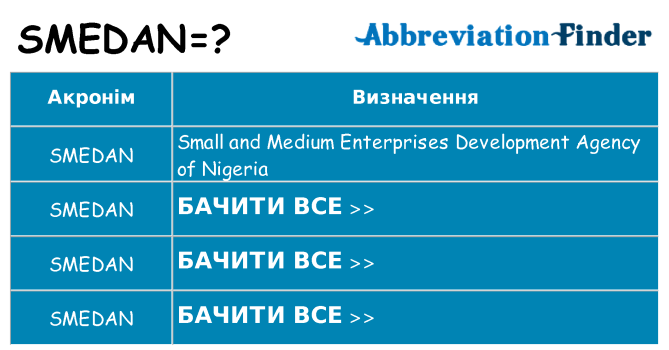 Що smedan означають