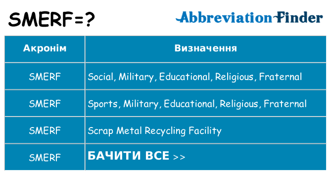 Що smerf означають