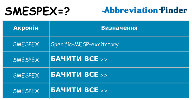 Що smespex означають