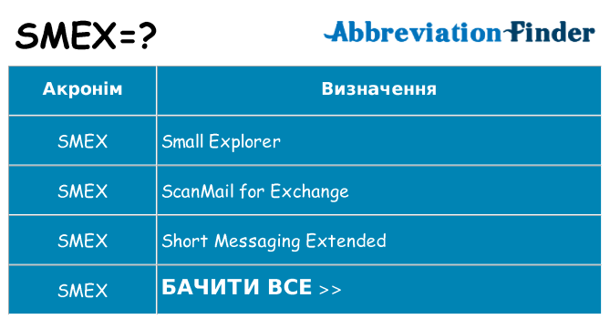 Що smex означають