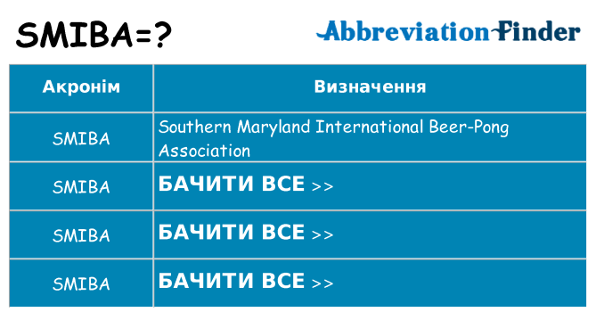 Що smiba означають