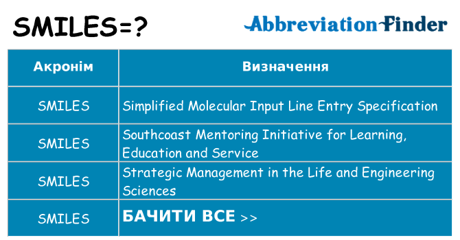 Що smiles означають