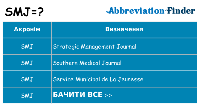 Що smj означають