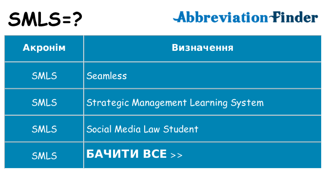 Що smls означають