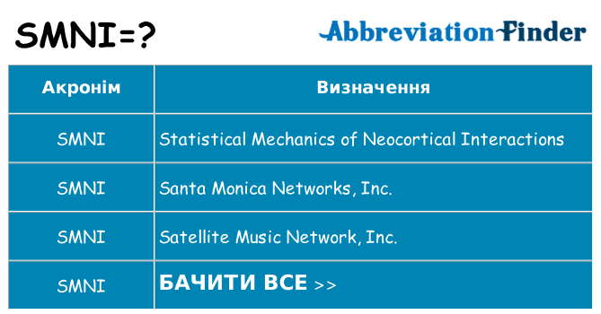 Що smni означають