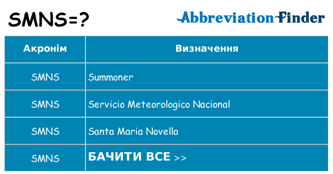 Що smns означають