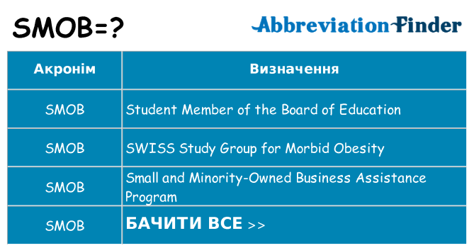 Що smob означають