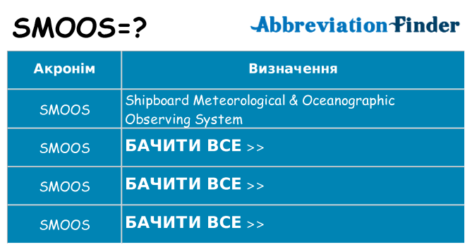 Що smoos означають