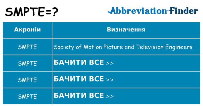 Що smpte означають