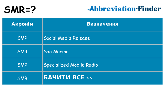 Що smr означають