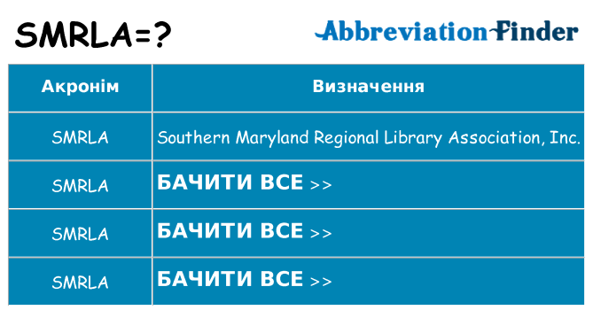 Що smrla означають