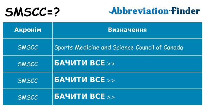 Що smscc означають