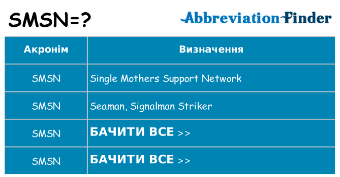 Що smsn означають