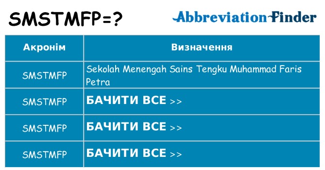 Що smstmfp означають