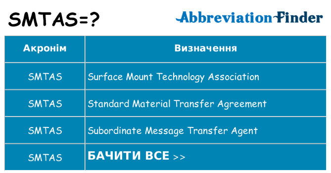 Що smtas означають