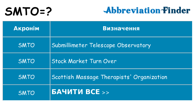 Що smto означають