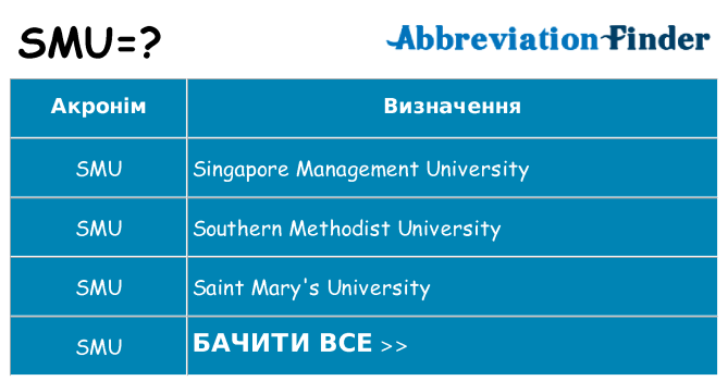 Що smu означають