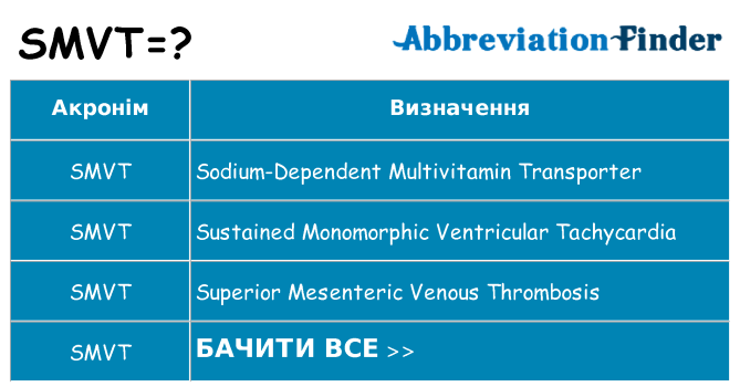 Що smvt означають