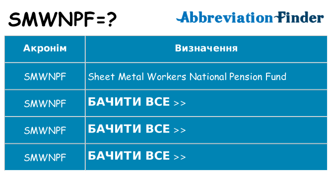 Що smwnpf означають