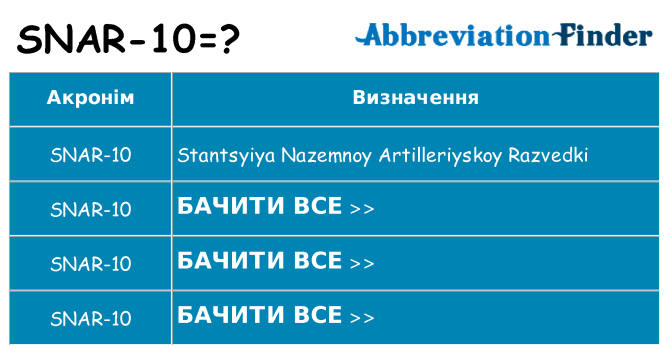 Що snar-10 означають