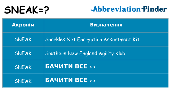 Що sneak означають