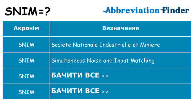Що snim означають
