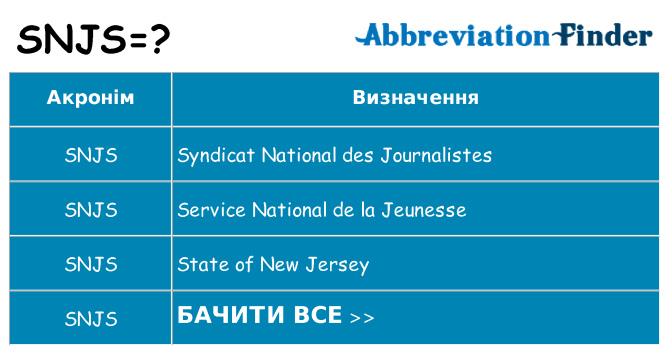 Що snjs означають