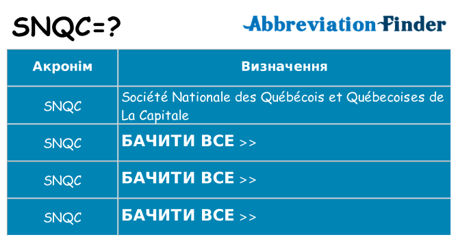 Що snqc означають