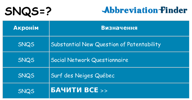 Що snqs означають