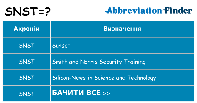 Що snst означають