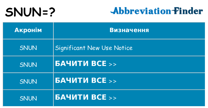 Що snun означають