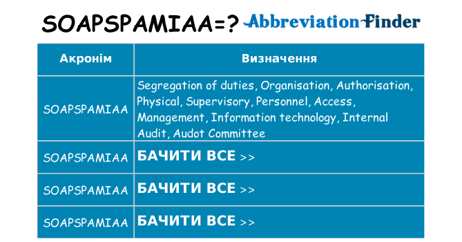 Що soapspamiaa означають