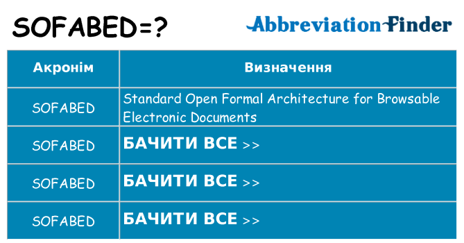 Що sofabed означають
