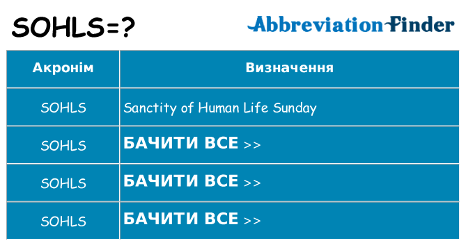 Що sohls означають