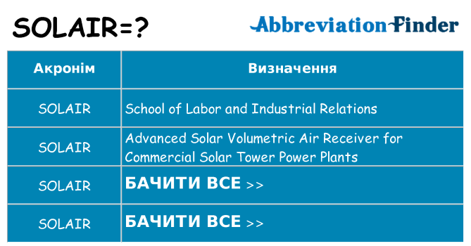 Що solair означають