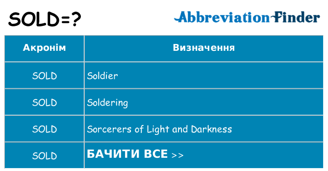 Що sold означають