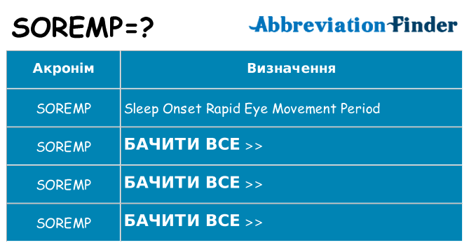 Що soremp означають