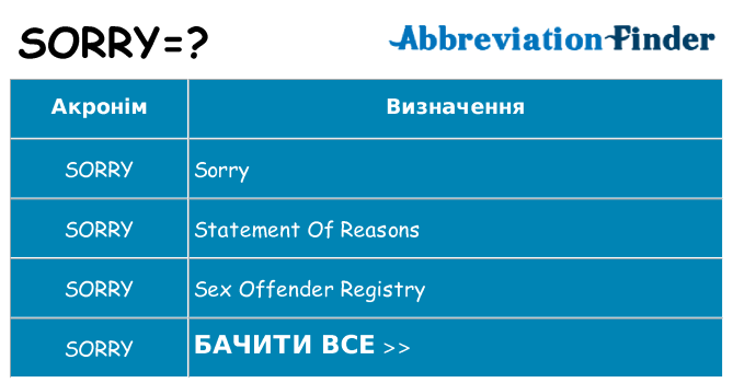 Що sorry означають