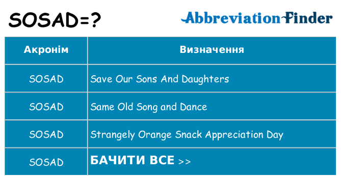 Що sosad означають