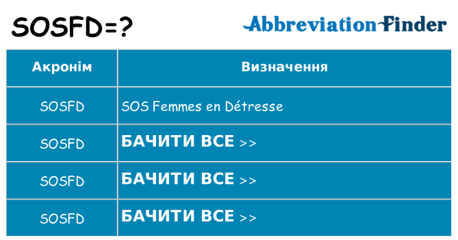 Що sosfd означають