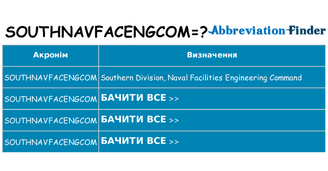 Що southnavfacengcom означають
